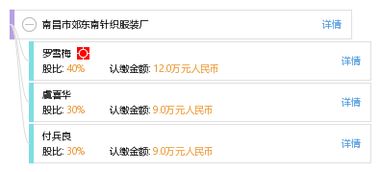 南昌市郊東南針織服裝廠